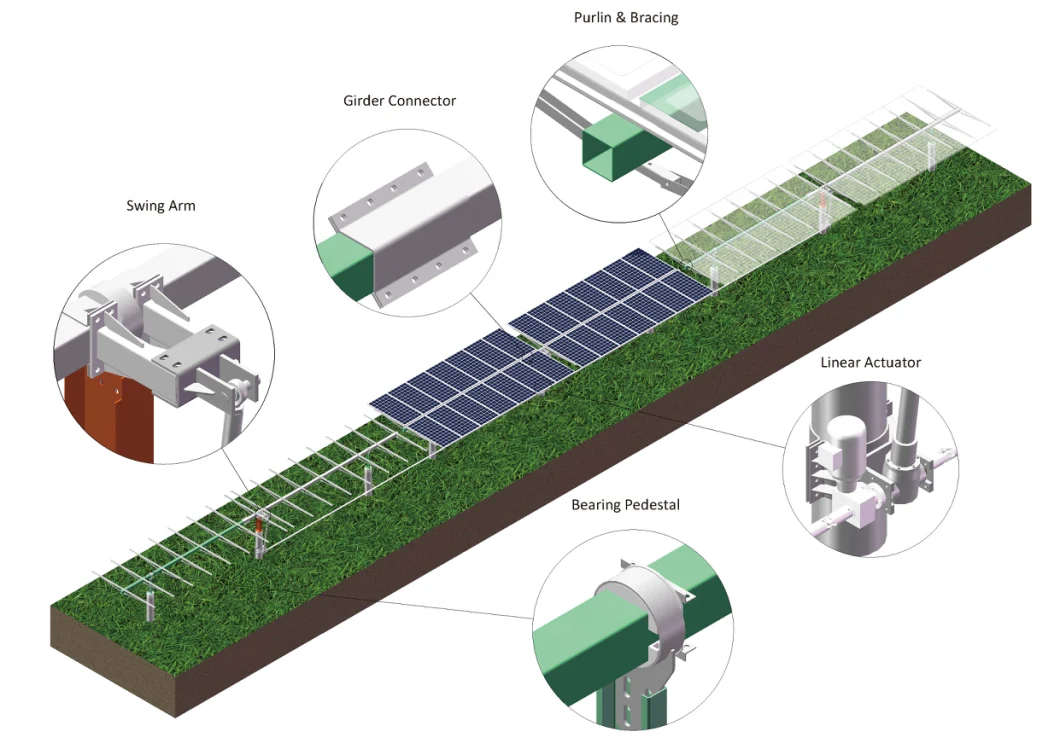 Single Axis Solar Tracking System 1 Axis Solar Tracker